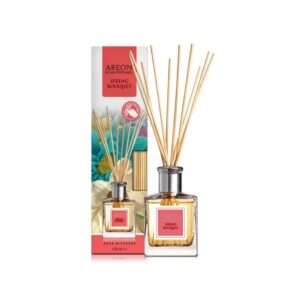 areon perfumes spring bouquete