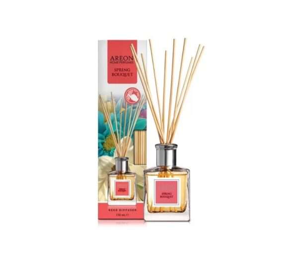 areon perfumes spring bouquete